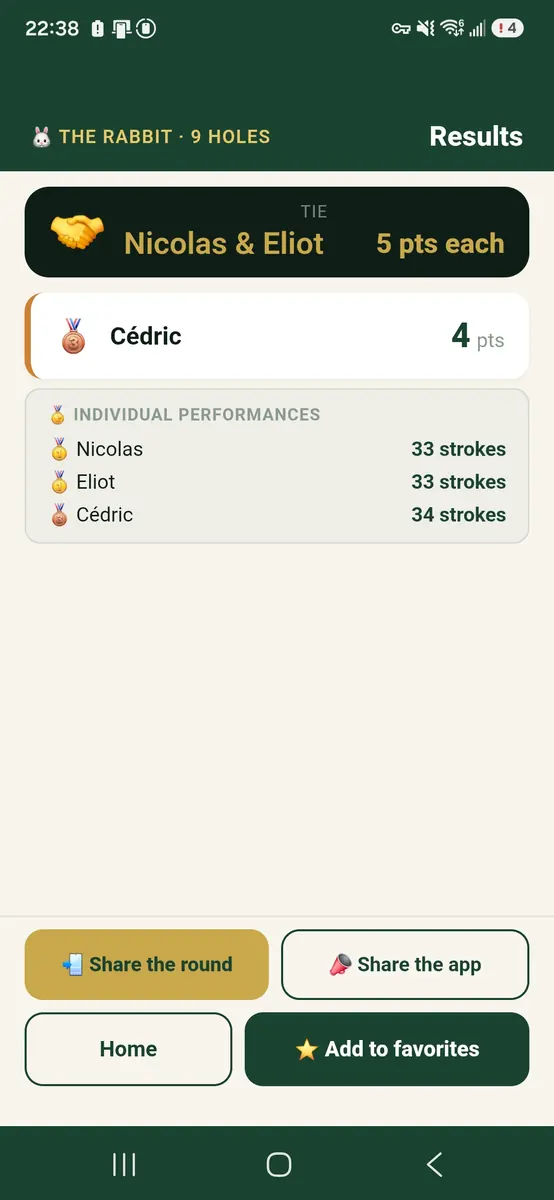 Results and sharing