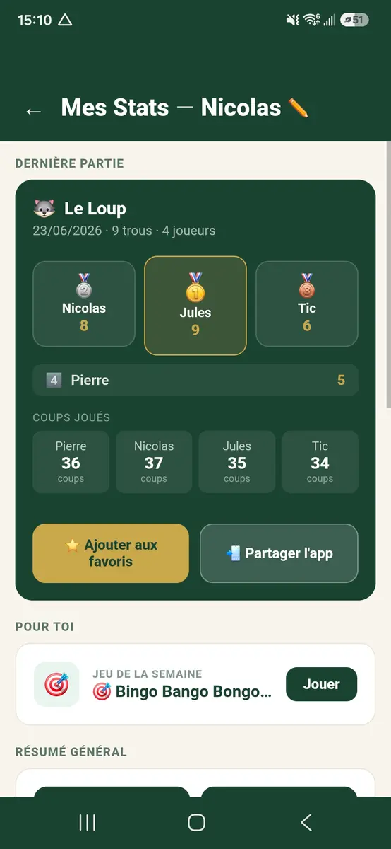 Mes stats - dernière partie