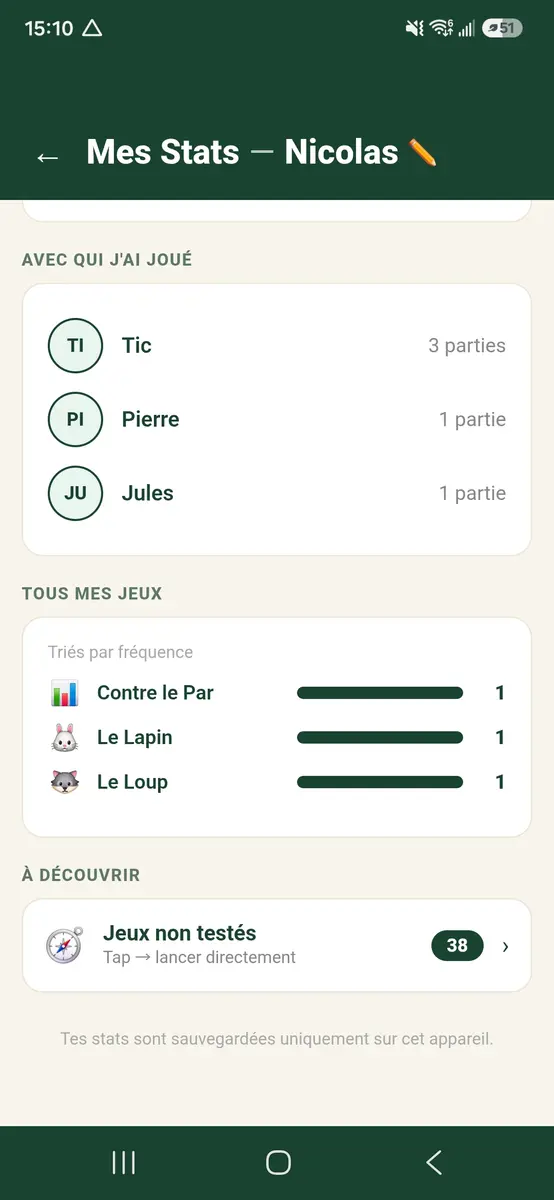 Mes stats - tous mes jeux