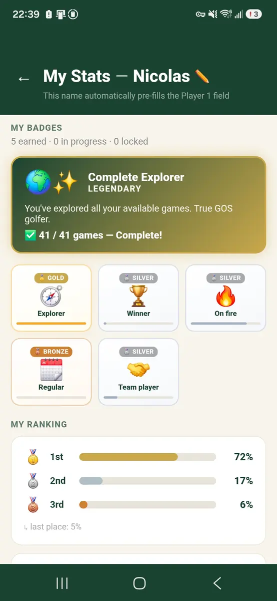 My stats - summary