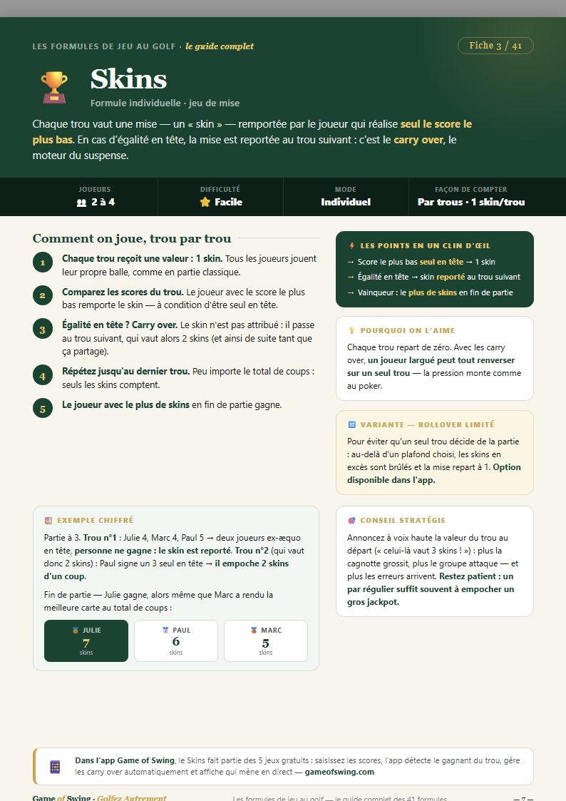 Exemple de fiche du guide — la formule Skins sur une page : règles, points en un clin d'œil, exemple chiffré et conseil stratégie